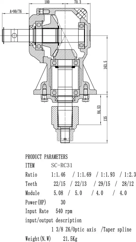 SC-RC31